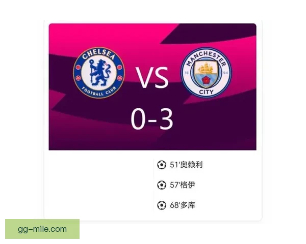 本赛季英超联赛焦点赛况盘点豪门争冠与保级悬念解析全景观察走势
